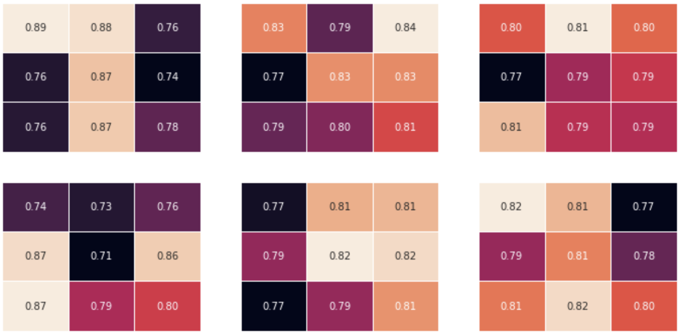 random_kernel_updated